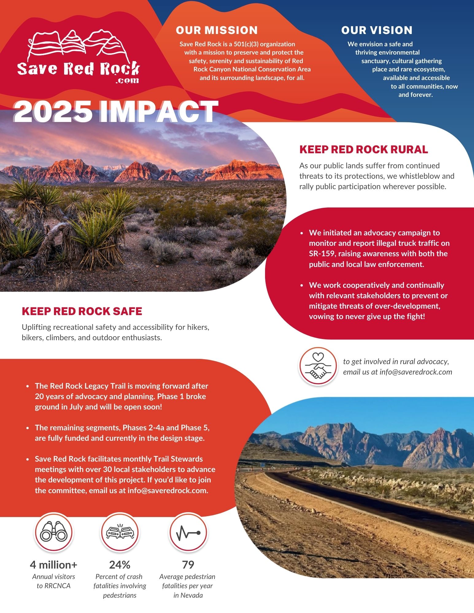 2025 Impact Report Graphic 1