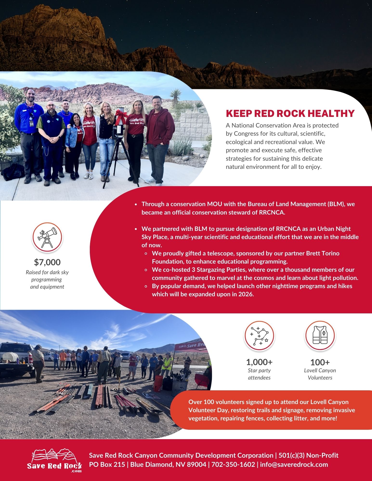 2025 Impact Report Graphic 2