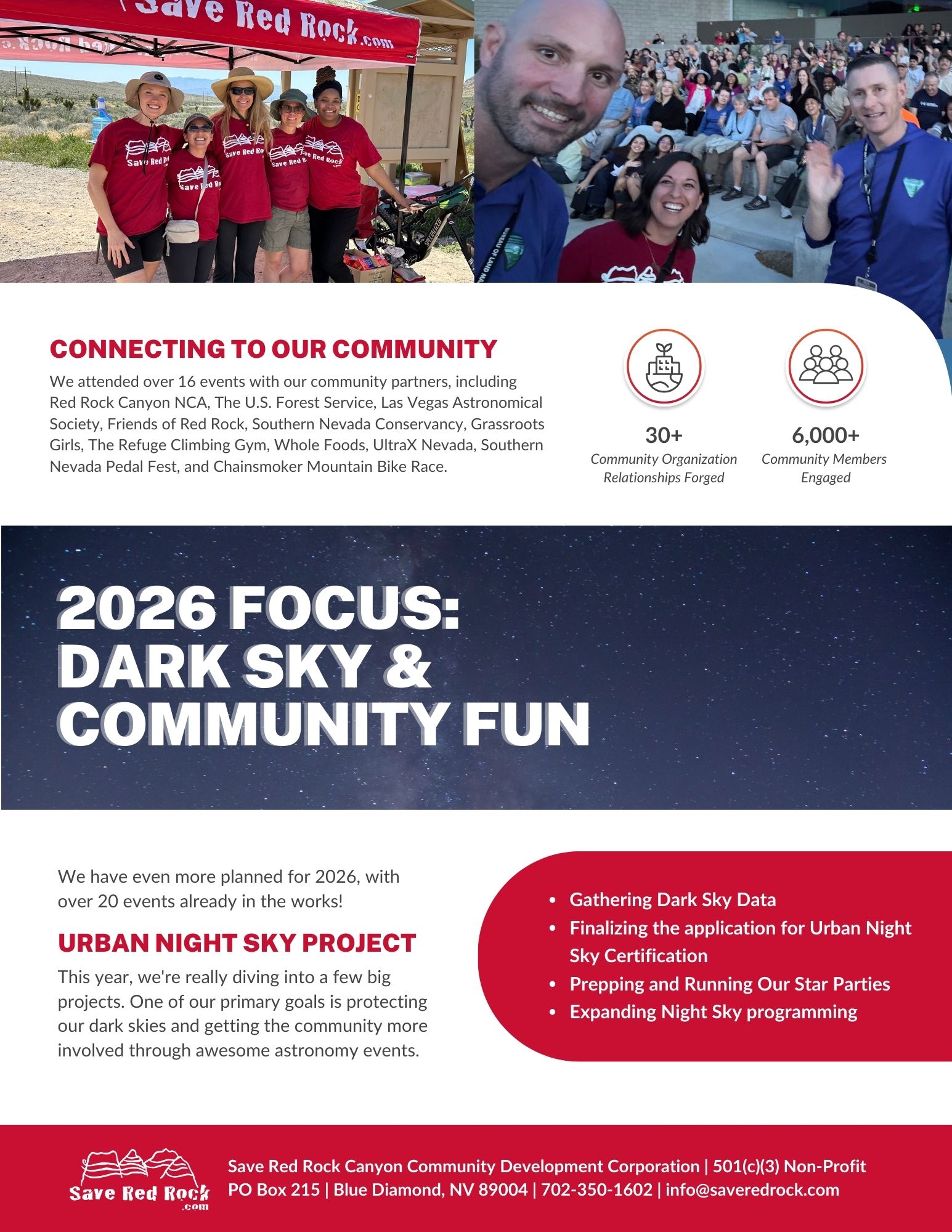 2025 Impact Report Graphic 3
